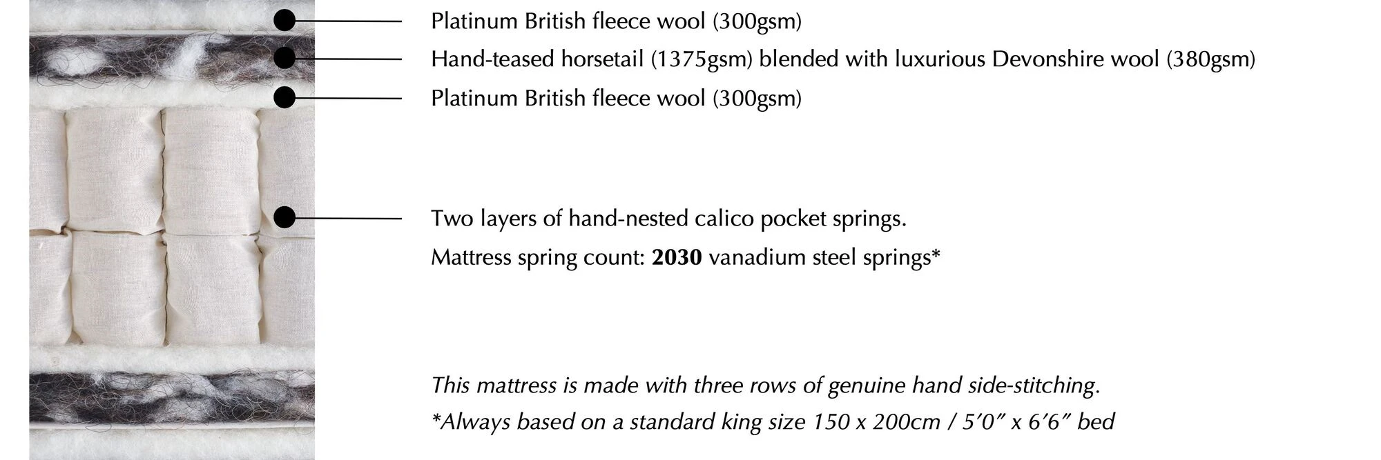 Vispring Kingsbridge Mattress specification